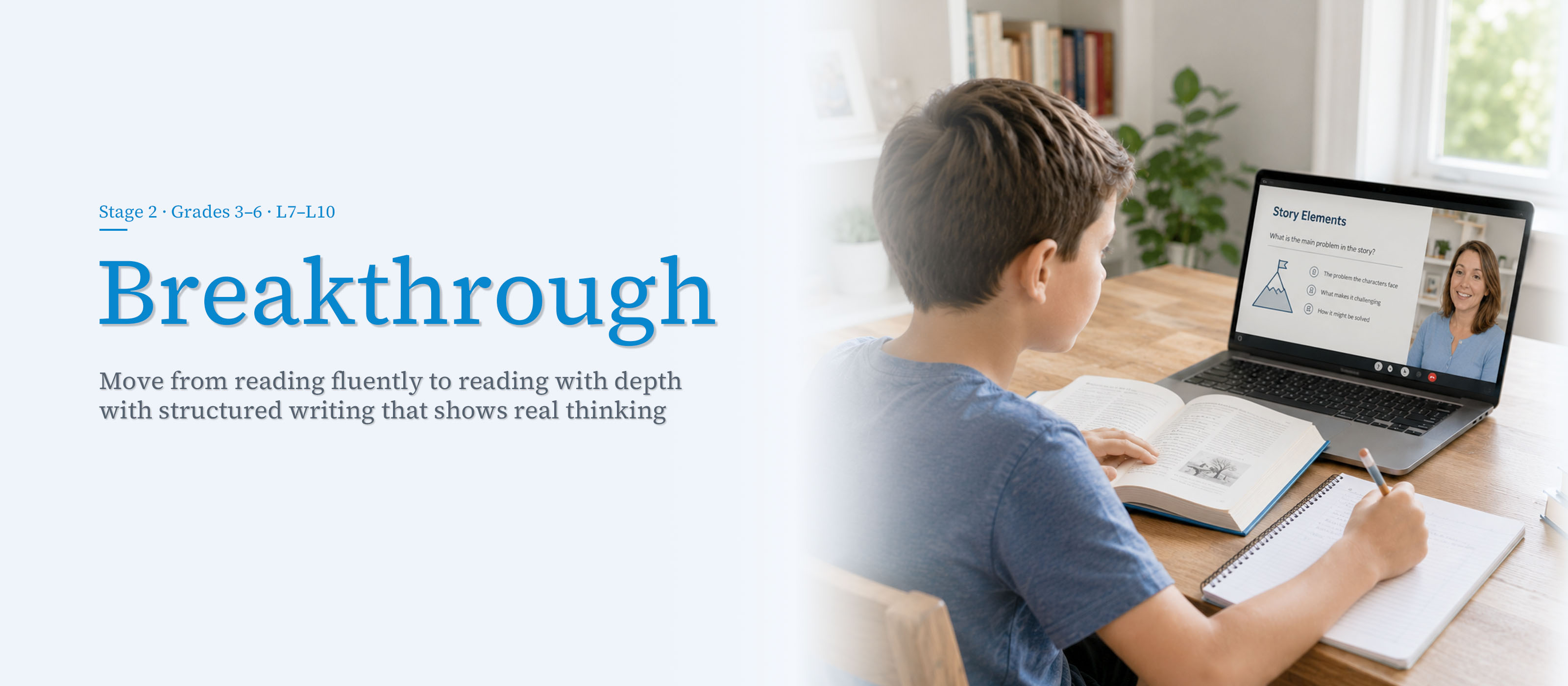 Stage 2 &middot; Grades 3–6 &middot; L7–L10. Breakthrough &mdash; move from reading fluently to reading with depth, with structured writing that shows real thinking.