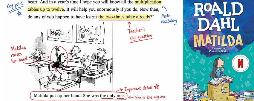 A FutureKey lesson page from Roald Dahl&rsquo;s Matilda, annotated by the teacher: the key point and math vocabulary highlighted, the teacher&rsquo;s key question marked, and the important detail &mdash; Matilda put up her hand, she was the only one.