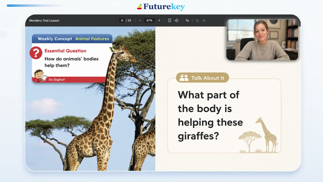 A live FutureKey Wonders lesson on screen: weekly concept Animal Features, essential question &mdash; how do animals&rsquo; bodies help them? &mdash; and the discussion prompt, what part of the body is helping these giraffes?